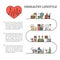 Unhealthy lifestyle vector infographic information in line style with heart shape. Unnatural life background