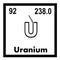 Unicorn Horn Periodic Symbol - Uranium