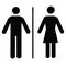 Unisex Bathroom or Restroom Sign. Men and Woman WC Symbol, black image on white background