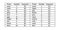 unit prefixes table. symbol and exponent