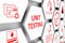 UNIT TESTING concept