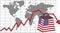 The United States Is Dragging The Global Economy Down