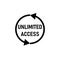 Unlimited access icon