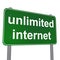 Unlimited Internet Traffic Sign