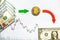 Unprofitable investment of depreciation of virtual money bitcoin. Green red arrow, silver bitcoin and dollars go down on paper