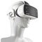 Unusual virtual reality headset
