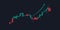 Up trend of Stock market charts and forex trading graph in up trend concept for financial investment or Economic trends business