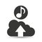 Upload cloud sound note music