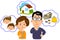 Upper body illustration of couple worried about money, house, children