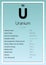 Uranium Periodic Table Elements Info Card (Layered Vector Illustration) Chemistry Education