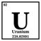 Uranium Periodic Table of the Elements Vector illustration eps 10