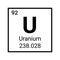 Uranium vector periodic table element. Uranium atom chemical science icon