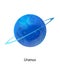 Uranus Space Planet Composition