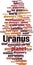 Uranus word cloud