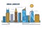 Urban cityscape flat line vector design