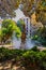 Urban summer landscape of Alicante fuente la aguadora with photo and trees in spain