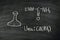 Urea acid on blackboard