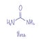 Urea chemical structure. Vector illustration Hand drawn