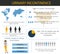 Urinary incontinence Infographic.