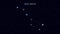 Ursa Major constellation, gradually zooming rotating image with stars and outlines