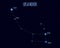 Ursa Minor constellation, vector illustration with the names of basic stars
