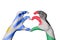 Uruguay Palestine Heart, Hand gesture making heart