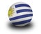 Uruguayan Football