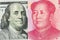 US dollar versus China Yuan