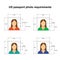 US Passport photo requirements. Standard of correct photo for identity documents in United States