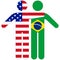 USA - Brazil / friendship concept