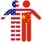 USA - China / friendship concept