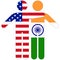 USA - India / friendship concept
