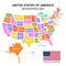 USA map infographics