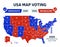 USA Presidential election results map. Usa map voting. Presidential election map each state american electoral votes showing