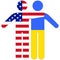 USA - Ukraine / friendship concept