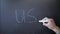 USD written on chalkboard. World currency. Hand writing USD with chalk on blackboard. Financial and business concept