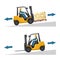 Use of forklifts on slopes. Safety in handling a fork lift truck. Security First. Accident prevention at work. Industrial Safety