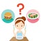 Useful and useless food, question for girl choosing to eat