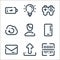 user interface line icons. linear set. quality vector line set such as barcode scanner, upload, email, smartphone, user,