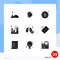 User Interface Pack of 9 Basic Solid Glyphs of cancer, dome, finance, colony, city