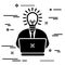 user with a light bulb instead of a head and a tie working on a laptop, a conceptual illustration of an inspired person with a