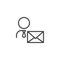 User mail outline icon