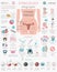 Uterine fibroids. Ginecological medical desease in women infographic