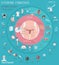 Uterine fibroids. Ginecological medical desease in women infographic