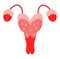 Uterus icon vector. Internal woman organ. World menopause day, endometriosis