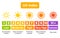 UV index chart infographic