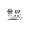 Uv winter textile fabric icon. Element of fabric features icon