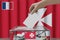Uvea flag, hand dropping ballot card into a box - voting/ election concept