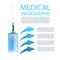 Vaccination Medical Infographic Healthcare Banner