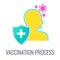 Vaccination process icon. Strengthening and protecting the immune system.